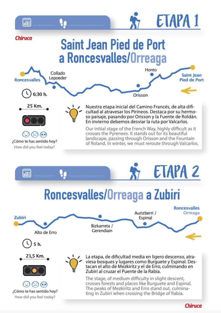 chiruca-2