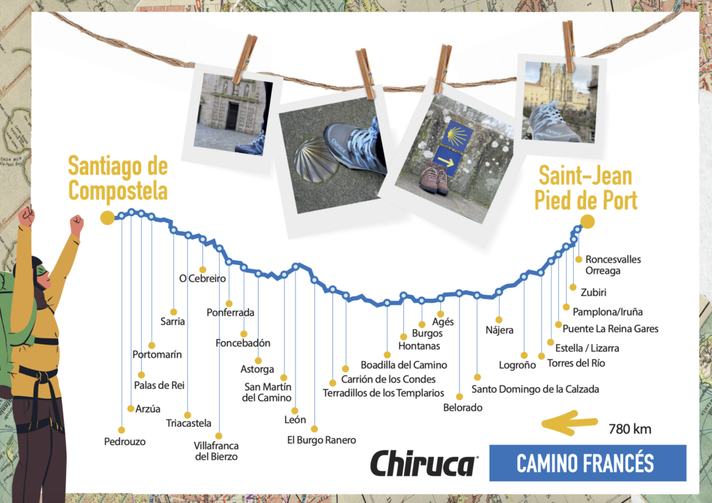 chiruca-3